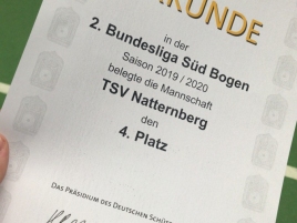 4.WKT-2.Bundesliga-Sued-2019-2020-001