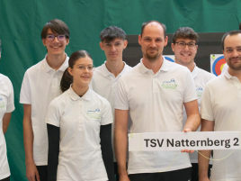 1WKT_Bezirksliga_2024_2025_1