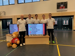 2.WKT-2.Bundesliga-Sued-2019-043