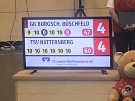 2.WKT-2.Bundesliga-Sued-2019-033
