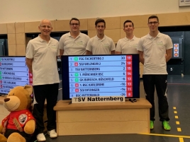 2.WKT-2.Bundesliga-Sued-2019-043