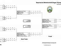 finale