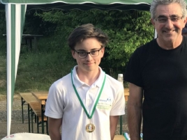 Bezirk-Feld-2018-Siegerehrung-Lorenz