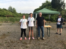 Bezirk-Feld-2018-Siegerehrung-Schüler-B-w